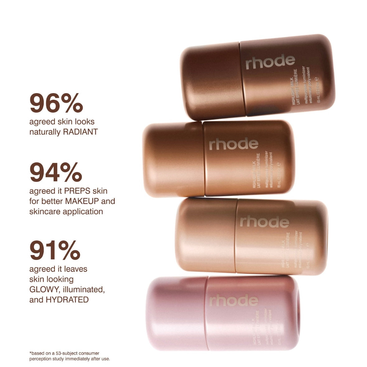 rhode Highlight Milk Multipurpose Luminizer