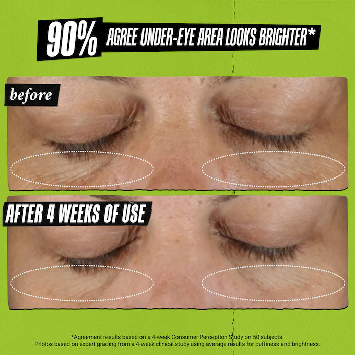 Kiehl’s Since 1851 Avocado Eye Cream for Brightening & Depuffing